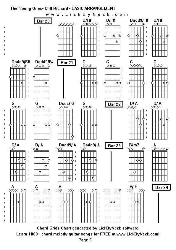 Chord Grids Chart of chord melody fingerstyle guitar song-The Young Ones- Cliff Richard - BASIC ARRANGEMENT,generated by LickByNeck software.